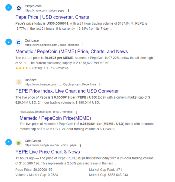 Как засветиться в ответах Bard? Большое исследование Как засветиться в ответах Bard? Большое исследование