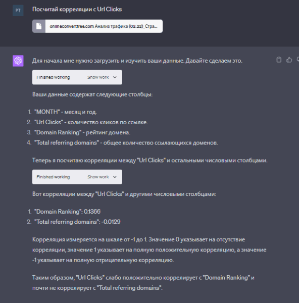Code Interpreter в chatGPT: как его использовать для SEO-задач
Code Interpreter в chatGPT: как его использовать для SEO-задач