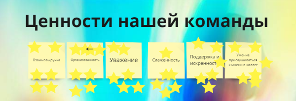 Внедрение Agile в SEO-студию. Кейс