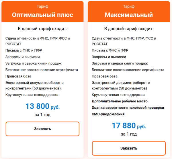 
            Как мы в 3 раза увеличили поисковый трафик и на 4084% количество заявок для сервиса ЭДО
        