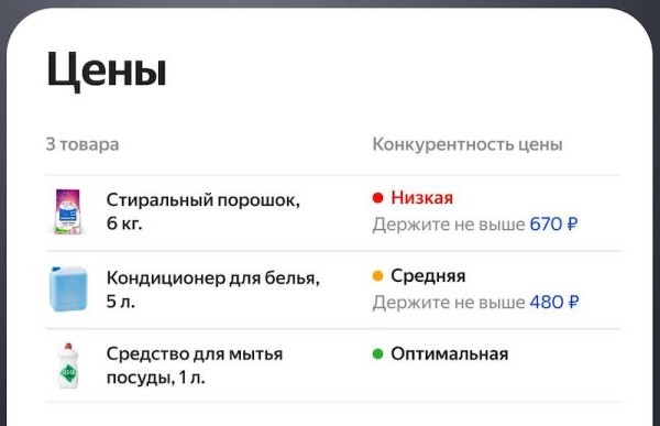 
            Яндекс Маркет рассказал, как работает ранжирование товаров в поиске
        