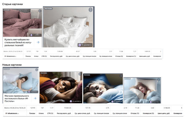 Нейроколлеги: как использовать ИИ в работе агентства Нейроколлеги: как использовать ИИ в работе агентства