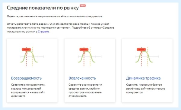 Есть ли жизнь после отключения Яндекс XML? Рассказываем, как SEO-специалистам работать с 1 октября 2023 года Есть ли жизнь после отключения Яндекс XML? Рассказываем, как SEO-специалистам работать с 1 октября 2023 года
