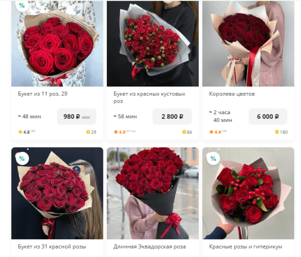 Что такое приоритизация SEO-задач и зачем она нужна