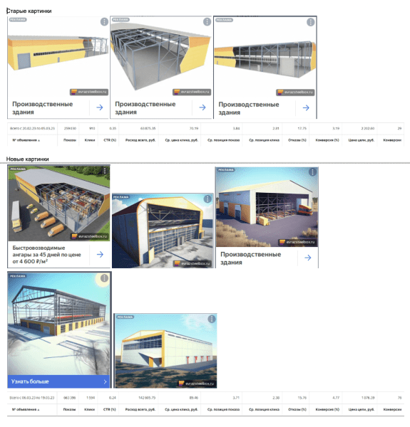 Нейроколлеги: как использовать ИИ в работе агентства Нейроколлеги: как использовать ИИ в работе агентства