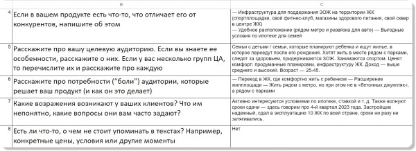 О чем писать на сайте, чтобы он действительно продавал О чем писать на сайте, чтобы он действительно продавал