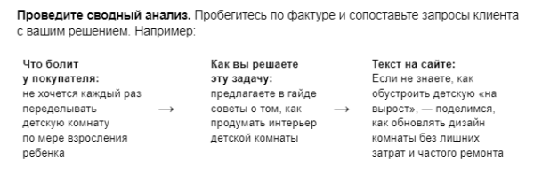 О чем писать на сайте, чтобы он действительно продавал О чем писать на сайте, чтобы он действительно продавал
