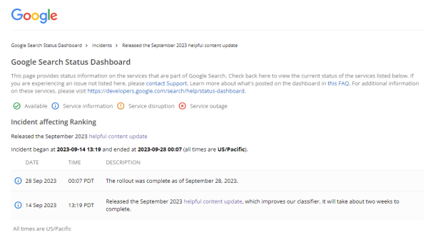 Google завершил September 2023 helpful content update