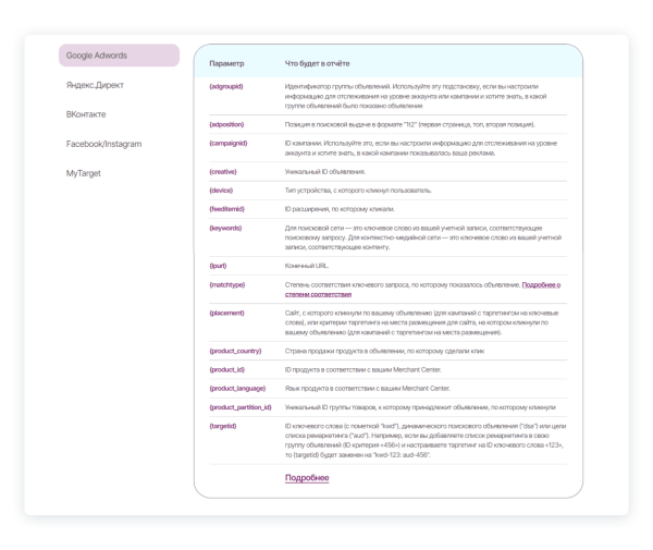 Какие сайты помогут самостоятельно настроить UTM-метки Какие сайты помогут самостоятельно настроить UTM-метки