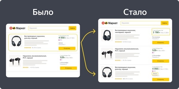 Яндекс Маркет представил масштабное обновление витрины
Яндекс Маркет представил масштабное обновление витрины