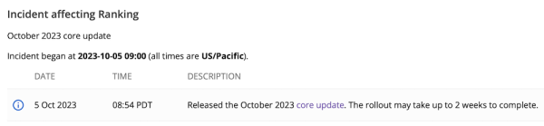 Google запустил очередной апдейт основного алгоритма
         
            Google запустил очередной апдейт основного алгоритма