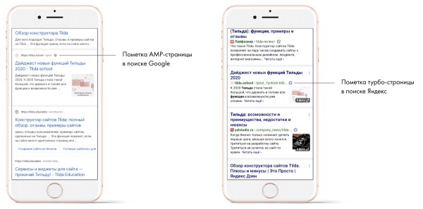 SEO для конструкторов сайтов: обходим конкурентов в поиске SEO для конструкторов сайтов: обходим конкурентов в поиске