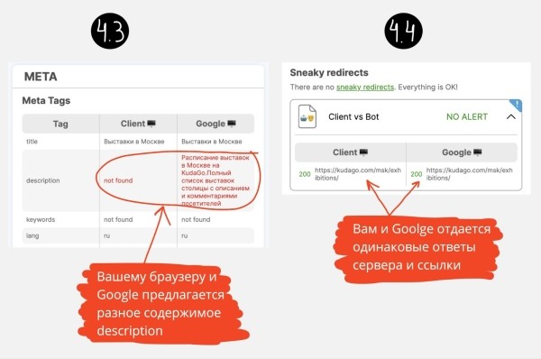 5 способов увидеть сайт глазами поисковика: анализируем скрытый контент и cloaking 5 способов увидеть сайт глазами поисковика: анализируем скрытый контент и cloaking