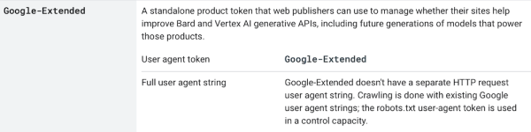 Google позволил защитить свой контент от использования в целях обучения ИИ
Google позволил защитить свой контент от использования в целях обучения ИИ
