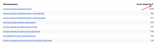Яндекс Wordstat: полное руководство по использованию сервиса Яндекс Wordstat: полное руководство по использованию сервиса