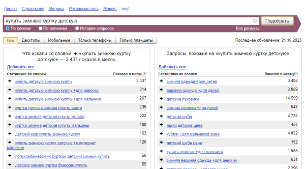 Яндекс Wordstat: полное руководство по использованию сервиса Яндекс Wordstat: полное руководство по использованию сервиса