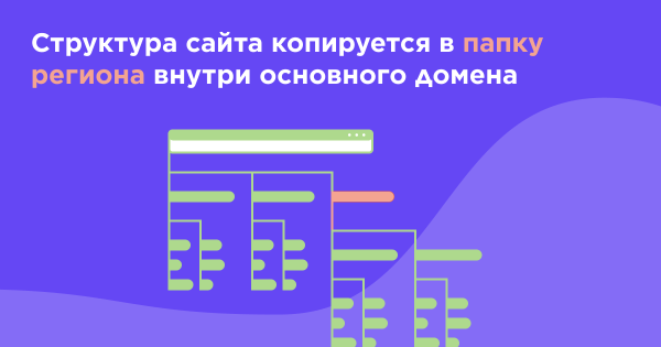 Структура сайта: какую выбрать для регионального SEO, а какую для международного
         
            Структура сайта: какую выбрать для регионального SEO, а какую для международного