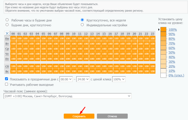 Как подготовить контекстную рекламу к Черной пятнице