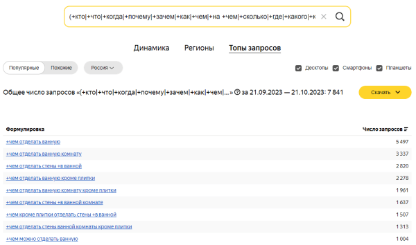 Яндекс Wordstat: полное руководство по использованию сервиса Яндекс Wordstat: полное руководство по использованию сервиса