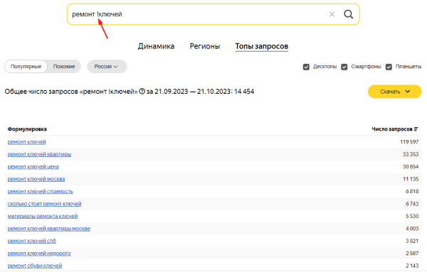 Яндекс Wordstat: полное руководство по использованию сервиса Яндекс Wordstat: полное руководство по использованию сервиса