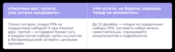 Семь приемов, которые сделают коммерческий текст сильнее