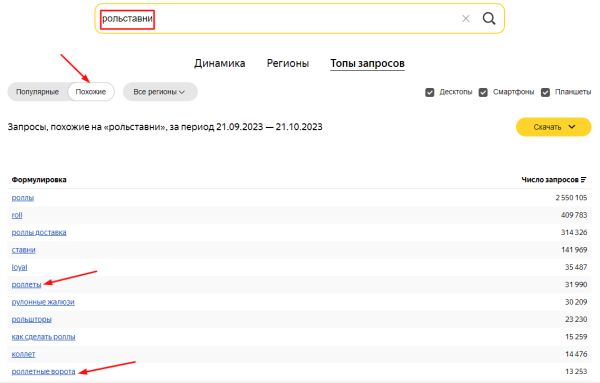 Яндекс Wordstat: полное руководство по использованию сервиса Яндекс Wordstat: полное руководство по использованию сервиса