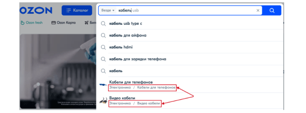 28 способов повысить конверсию интернет-магазина 28 способов повысить конверсию интернет-магазина