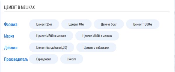 Как ранжируются сайты в тематике «Стройматериалы»