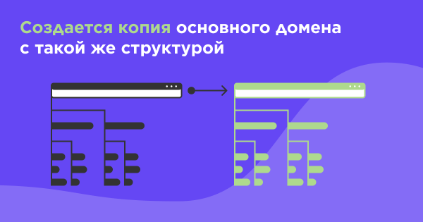 Структура сайта: какую выбрать для регионального SEO, а какую для международного
         
            Структура сайта: какую выбрать для регионального SEO, а какую для международного
