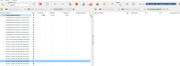 Что такое SILO-структура сайта и как ее создать