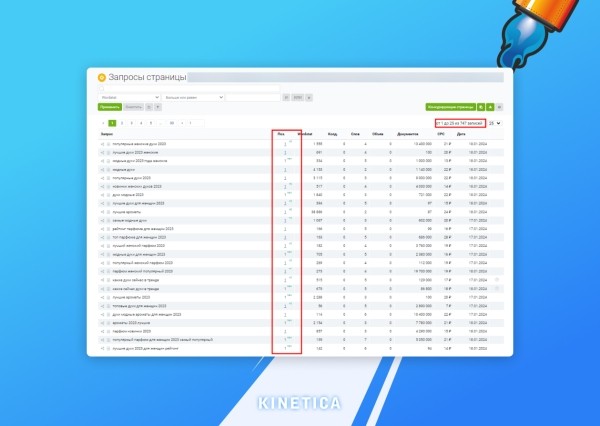 Нейросети в SEO: как использовать ИИ для продвижения сайтов