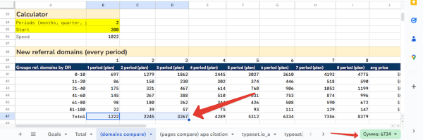 Переиграть и победить: как анализировать конкурентов для продвижения сайта
         
            Переиграть и победить: как анализировать конкурентов для продвижения сайта