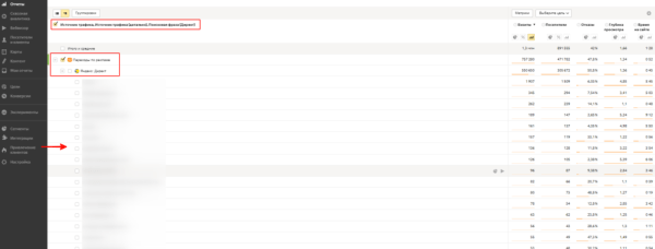 3 способа снизить стоимость клика в Яндекс Директе 3 способа снизить стоимость клика в Яндекс Директе