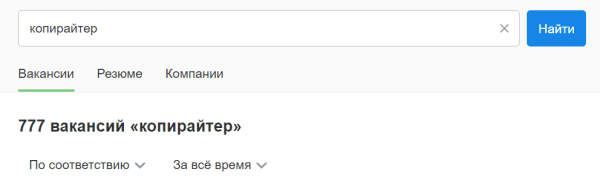Зачем бизнесу копирайтинг Зачем бизнесу копирайтинг