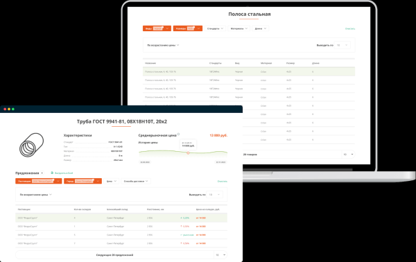 Создали ресурс для металлургов, который позволяет следить за аналитикой рынка и осуществлять продажи