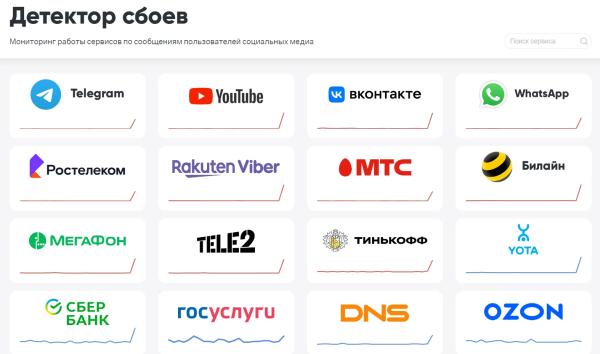 Масштабный сбой Telegram был вызван перенастройкой шлюзов Роскомнадзором