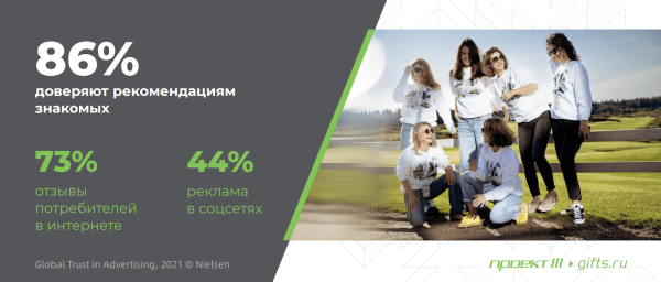 Мерч и IT: на что обратить внимание в 2024 году Мерч и IT: на что обратить внимание в 2024 году