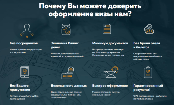 Продающие сайты: структура, элементы, рекомендации по созданию Продающие сайты: структура, элементы, рекомендации по созданию