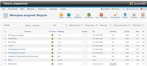 Топ-10 CMS для сайта. Обзор