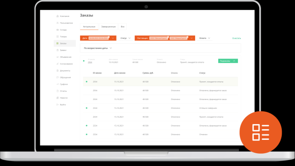 Создали ресурс для металлургов, который позволяет следить за аналитикой рынка и осуществлять продажи