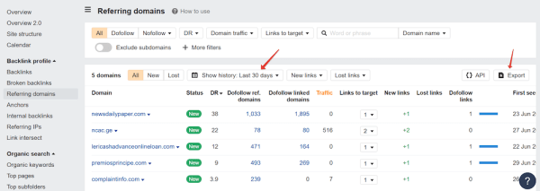 Переиграть и победить: как анализировать конкурентов для продвижения сайта
         
            Переиграть и победить: как анализировать конкурентов для продвижения сайта