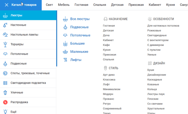 
            Как ранжируются сайты в тематике «Товары для освещения»
        