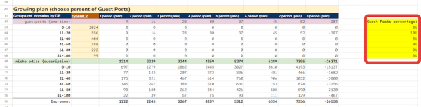 Переиграть и победить: как анализировать конкурентов для продвижения сайта
         
            Переиграть и победить: как анализировать конкурентов для продвижения сайта