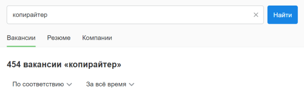 Зачем бизнесу копирайтинг Зачем бизнесу копирайтинг