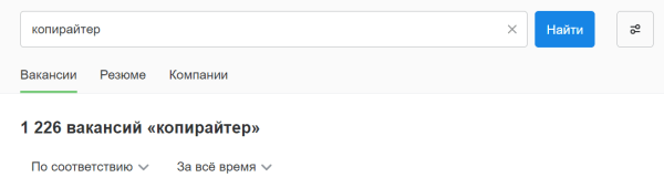 Зачем бизнесу копирайтинг Зачем бизнесу копирайтинг