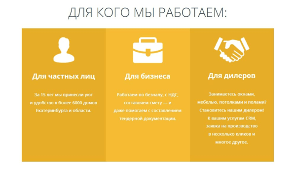 Продающие сайты: структура, элементы, рекомендации по созданию Продающие сайты: структура, элементы, рекомендации по созданию