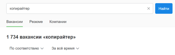 Зачем бизнесу копирайтинг Зачем бизнесу копирайтинг
