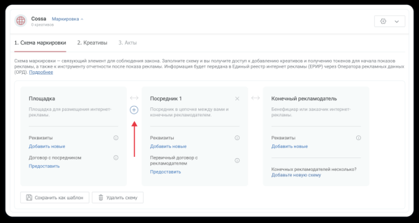 Как маркировать нативную рекламу: что говорит закон и Роскомнадзор Как маркировать нативную рекламу: что говорит закон и Роскомнадзор