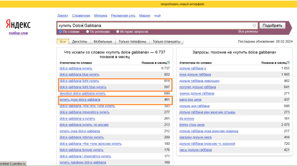SEO для fashion-брендов SEO для fashion-брендов