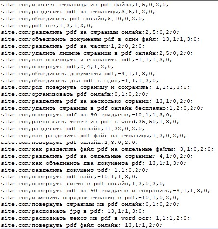 Накрутка поведенческих факторов: дорого, сложно, но можно. Если очень хочется Накрутка поведенческих факторов: дорого, сложно, но можно. Если очень хочется